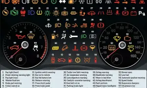 Symbol klucza na desce rozdzielczej - poznaj znaczenie i przyczyny awarii