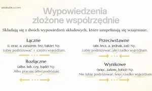 Wypowiedzenia złożone współrzędnie: łączące, przeciwstawne, rozłączne i wynikowe. Przykłady zdań złożonych współrzędnie.