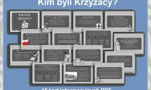 Krzyżacy lektura w której klasie? Poznaj historię zakonu, jego symbole, uzbrojenie i wpływ na Polskę.
