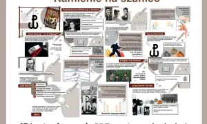 Kamienie na szaniec" to gatunek literacki: powieść dokumentalna. Opowiada o młodych bohaterach, ich przyjaźni i odwadze.