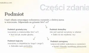Podmiot logiczny w zdaniu "Zabrakło nam pomysłów" odpowiada na pytanie "kogo?".