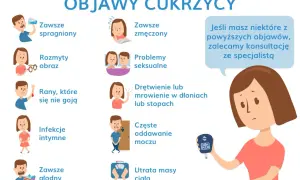Objawy cukrzycy insulinoniezależnej: pragnienie, zmęczenie, problemy seksualne, drętwienie, częste oddawanie moczu, utrata masy ciała. Konsultacja ze specjalistą.