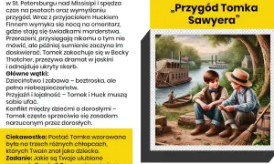 Dwaj chłopcy, Tomek i Huck, siedzą nad rzeką. To streszczenie „Przygód Tomka Sawyera” opisuje ich pełne przygód życie.