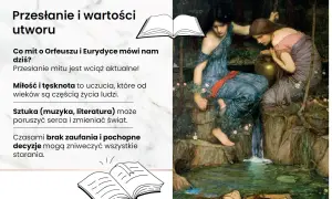 Dwie kobiety nad wodą, nawiązanie do mitu o Orfeuszu i Eurydyce. Miłość, tęsknota i sztuka poruszają serca.