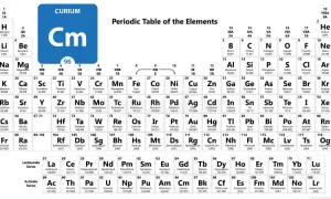 Fascynujący pierwiastek chemiczny nazwany na cześć Marii Curie - poznaj Curium