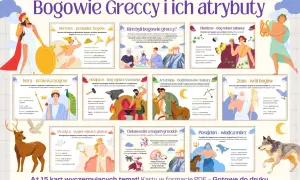 Bogowie greccy i ich atrybuty: Hera, Hefajstos, Artemida, Zeus, Hermes, Dionizos, Afrodyta, Posejdon.