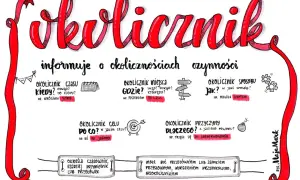 Okolicznik pytania: kiedy, gdzie, jak, po co, dlaczego? Wyjaśnia okoliczności czynności, np. wrócimy jutro, do lasu, szeptem.
