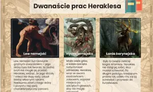 Mit o Heraklesie: walka z lwem nemejskim, hydrą lernejską i łanią kerynejską.