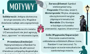 Motywy z "Dżumy" Camusa: solidarność, bunt, przemiana, zaraza (dżuma) jako symbol zła, wygnanie.