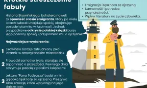 Latarnik streszczenie: Emigrant Skawiński, pracując jako latarnik, odnajduje spokój. Odkrycie polskiej książki budzi tęsknotę za ojczyzną.
