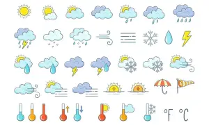 Poznaj znaczenie symboli pogodowych i lepiej rozumiej prognozy meteorologiczne