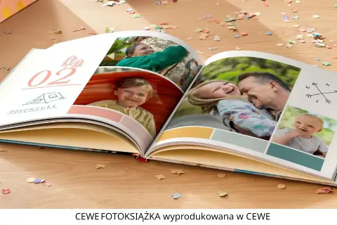 Otwarta fotoksiążka z uśmiechniętymi dziećmi i rodzicami. To dowód, czym dla człowieka mogą być wspomnienia – uchwycone chwile radości i przygody.