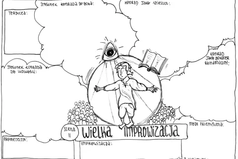 Konrad w Wielkiej Improwizacji, w centrum sceny, pod okiem Opatrzności. Myśli o Bogu, ludziach, jest wieszczem i bohaterem romantycznym.