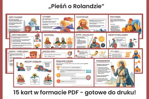 Pieśń o Rolandzie streszczenie: heroiczna opowieść o rycerzach, honorze i wierności Bogu i królowi.