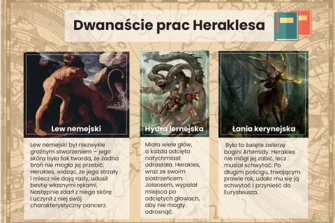 Trzy sceny z dwunastu prac Heraklesa: walka z lwem, hydrą i łanią.
