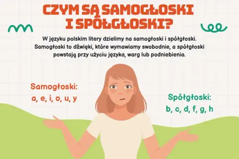 Dziewczyna wyjaśnia, czym są samogłoski (a, e, i, o, u, y) i spółgłoski (b, c, d, f, g, h).
