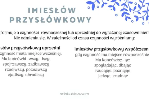 Imiesłowy przysłówkowe: uprzednie (-wszy, -łszy) i współczesne (-ąc). Opisują czynności równoczesne lub uprzednie.