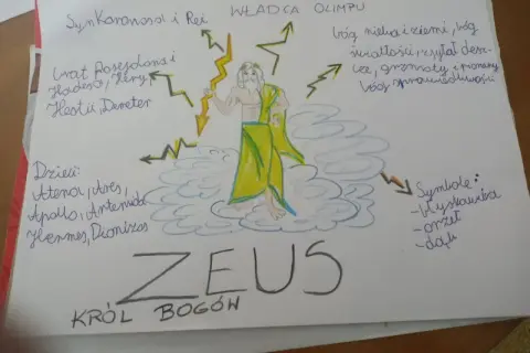 Zeus, król bogów, władca Olimpu, syn Kronosa i Rei. To co to jest mit, pokazuje jego potęgę, władzę nad niebem i ziemią, symbolizowaną przez błyskawice.
