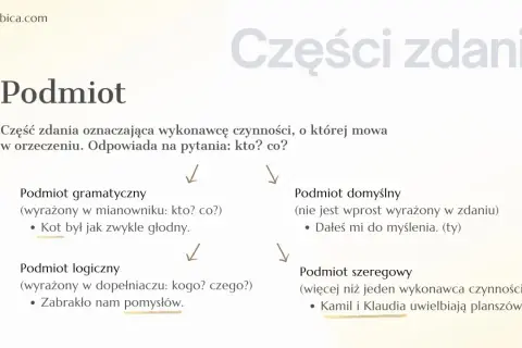Podmiot logiczny w zdaniu "Zabrakło nam pomysłów" odpowiada na pytanie "kogo?".