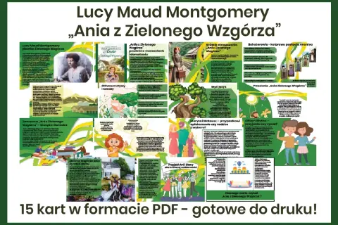 Plakat informacyjny o książce "Ania z Zielonego Wzgórza", zawierający streszczenie, motywy, bohaterów i przesłanie.