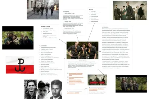 Alek, Zośka i Rudy, bohaterowie "Kamieni na Szaniec", w akcji i na zdjęciach.