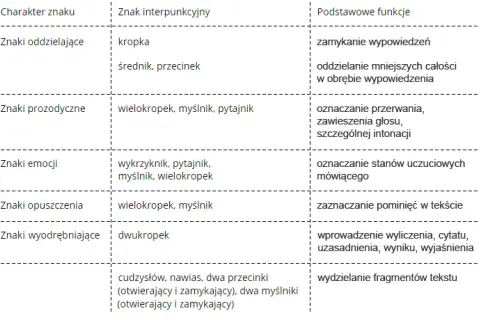 Cytat czy cytata: poznaj różnice i zasady poprawnego użycia