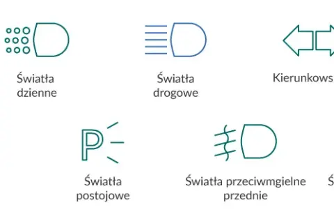 Symbol świateł do jazdy dziennej - jak rozpoznać oznaczenia w samochodzie