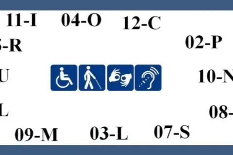 Symbol niepełnosprawności 10-N: poznaj znaczenie i kwalifikowane choroby