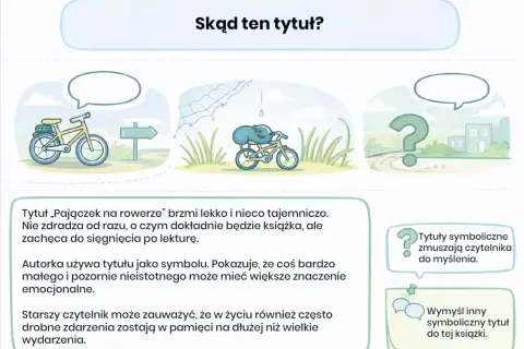 Pajączek na rowerze, symbol małości i wielkiego znaczenia. Tytuł zachęca do lektury, budząc ciekawość.