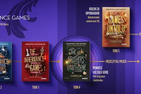 O czym jest książka The Inheritance Games? Fabuła, wątki i bohaterowie wyjaśnione
