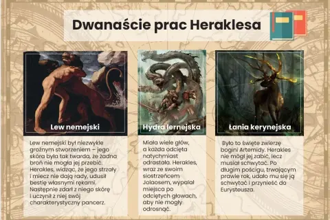 Mit o Heraklesie: walka z lwem nemejskim, hydrą lernejską i łanią kerynejską.