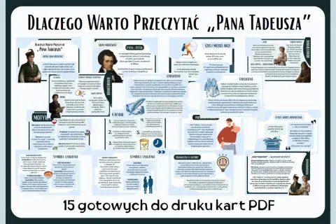 Pan Tadeusz: motywy ojczyzny, patriotyzmu i tradycji. Bohaterowie, czasy akcji i streszczenie epopei Mickiewicza.