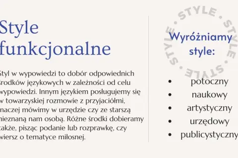 Wyjaśnienie stylu funkcjonalnego i jego odmian: potoczny, naukowy, artystyczny, urzędowy, publicystyczny. Różne funkcje językowe wymagają odmiennego doboru środków.