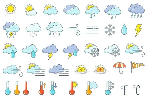 Poznaj znaczenie symboli pogodowych i lepiej rozumiej prognozy meteorologiczne