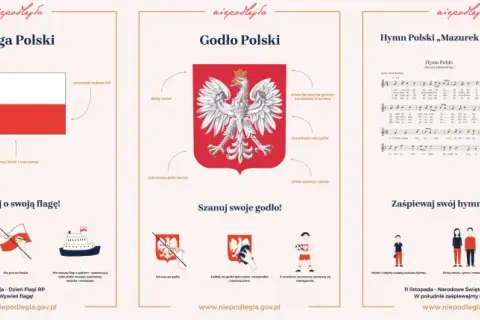 Symbole narodowe – co to jest i dlaczego mają ogromne znaczenie?