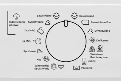 Wszystkie symbole na pralce Electrolux: poznaj ich znaczenie krok po kroku