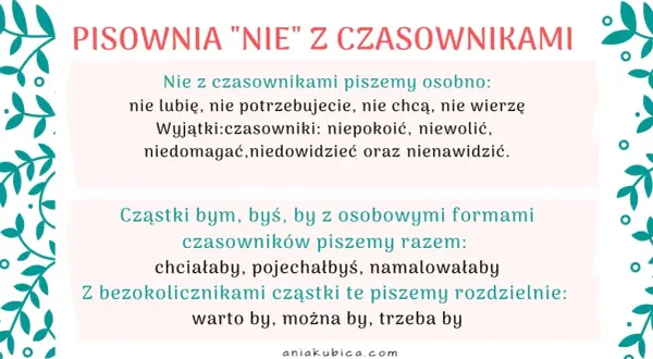 PISOWNIA "NIE" Z CZASOWNIKAMI. Zasady pisowni "nie" z czasownikami, wyjątki i cząstki "bym", "byś", "by".