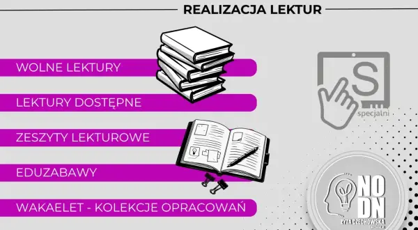 Grafika przedstawia narzędzia do realizacji lektur w zróżnicowanej klasie. Widoczne są ikony książek, tablet z literą "S" i logo "NO DN". Brak cenzury w dostępie do wiedzy.