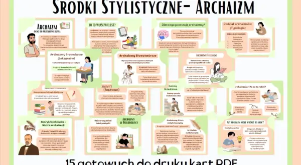 Archaizmy w języku polskim: okno do przeszłości, słownikowe, słowotwórcze, fleksyjne, znaczeniowe, historyzmy, archaizmy w bogurodzicy.
