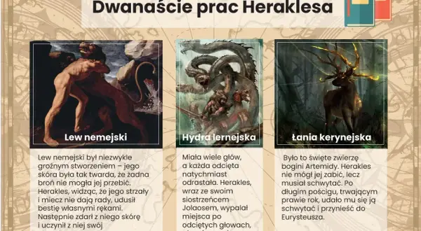 Trzy sceny z dwunastu prac Heraklesa: walka z lwem, hydrą i łanią.