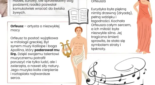 Orfeusz, trzymający lirę, i jego ukochana Eurydyka, symbolizują miłość i stratę w mitologii greckiej.