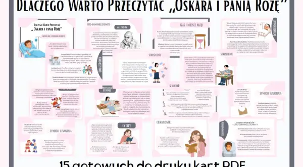 Oskar i Pani Róża streszczenie: historia dziesięcioletniego Oskara, który walczy z białaczką i uczy się doceniać życie dzięki wolontariuszce.