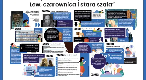 Opowieści z Narnii: Lew, czarownica i stara szafa to magiczna podróż do krainy pełnej przygód. Odkryj tajemnice Narnii i jej bohaterów.