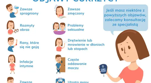 Objawy cukrzycy insulinoniezależnej: pragnienie, zmęczenie, problemy seksualne, drętwienie, częste oddawanie moczu, utrata masy ciała. Konsultacja ze specjalistą.