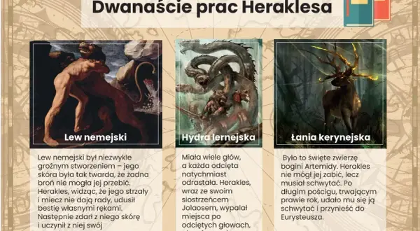 Mit o Heraklesie: walka z lwem nemejskim, hydrą lernejską i łanią kerynejską.