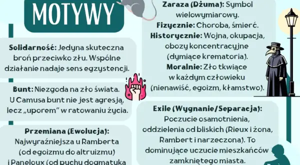 Motywy z "Dżumy" Camusa: solidarność, bunt, przemiana, zaraza (dżuma) jako symbol zła, wygnanie.
