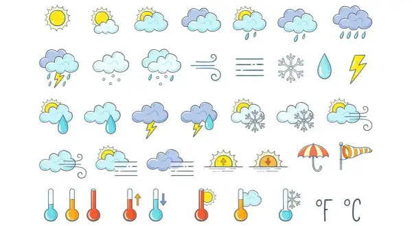 Poznaj znaczenie symboli pogodowych i lepiej rozumiej prognozy meteorologiczne
