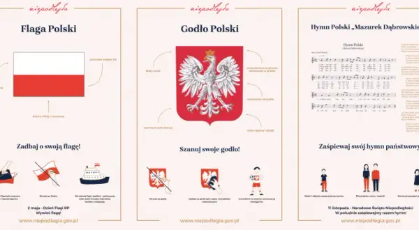Symbole narodowe – co to jest i dlaczego mają ogromne znaczenie?