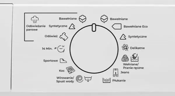 Wszystkie symbole na pralce Electrolux: poznaj ich znaczenie krok po kroku