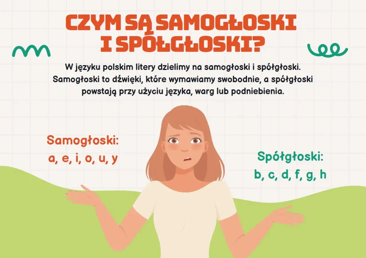 Dziewczyna wyjaśnia, czym są samogłoski (a, e, i, o, u, y) i spółgłoski (b, c, d, f, g, h).